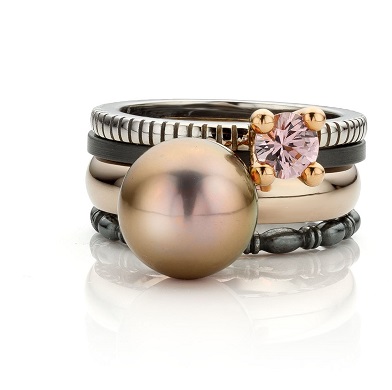 Collectie
